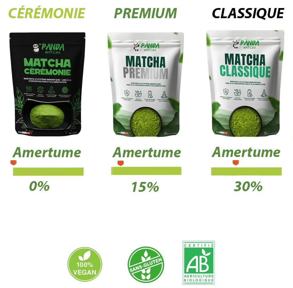 THÉ MATCHA PREMIUM BIO